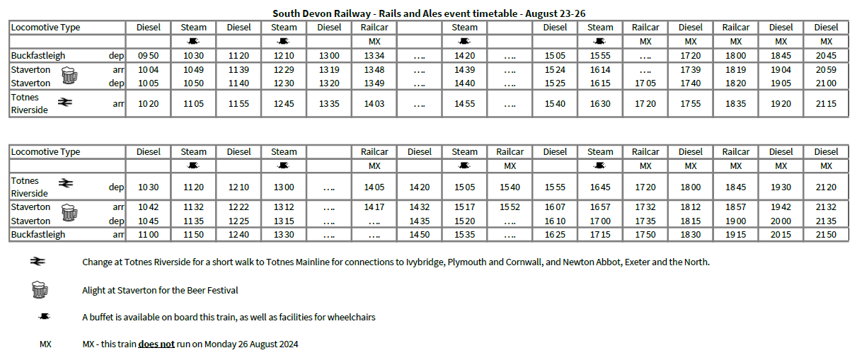 Timetable of train services during Rails and Ales event.